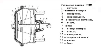 Т20-1