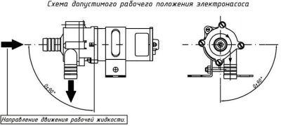 БАК.32119-1