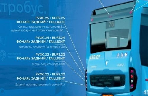 РУФС22-25