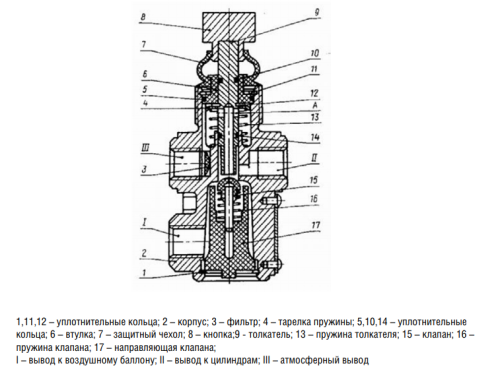 Безымянный