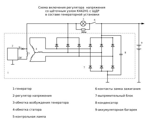 К442ЕН1 с ЩДР-2