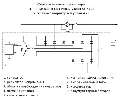 88.3702-2