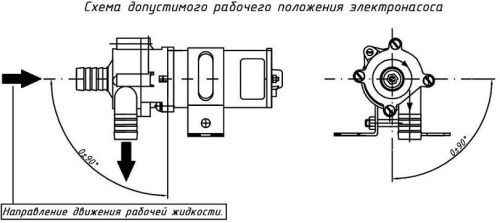 БАК.32119-1