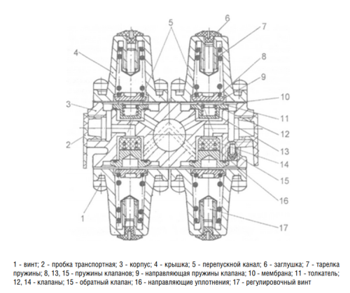 Безымянный